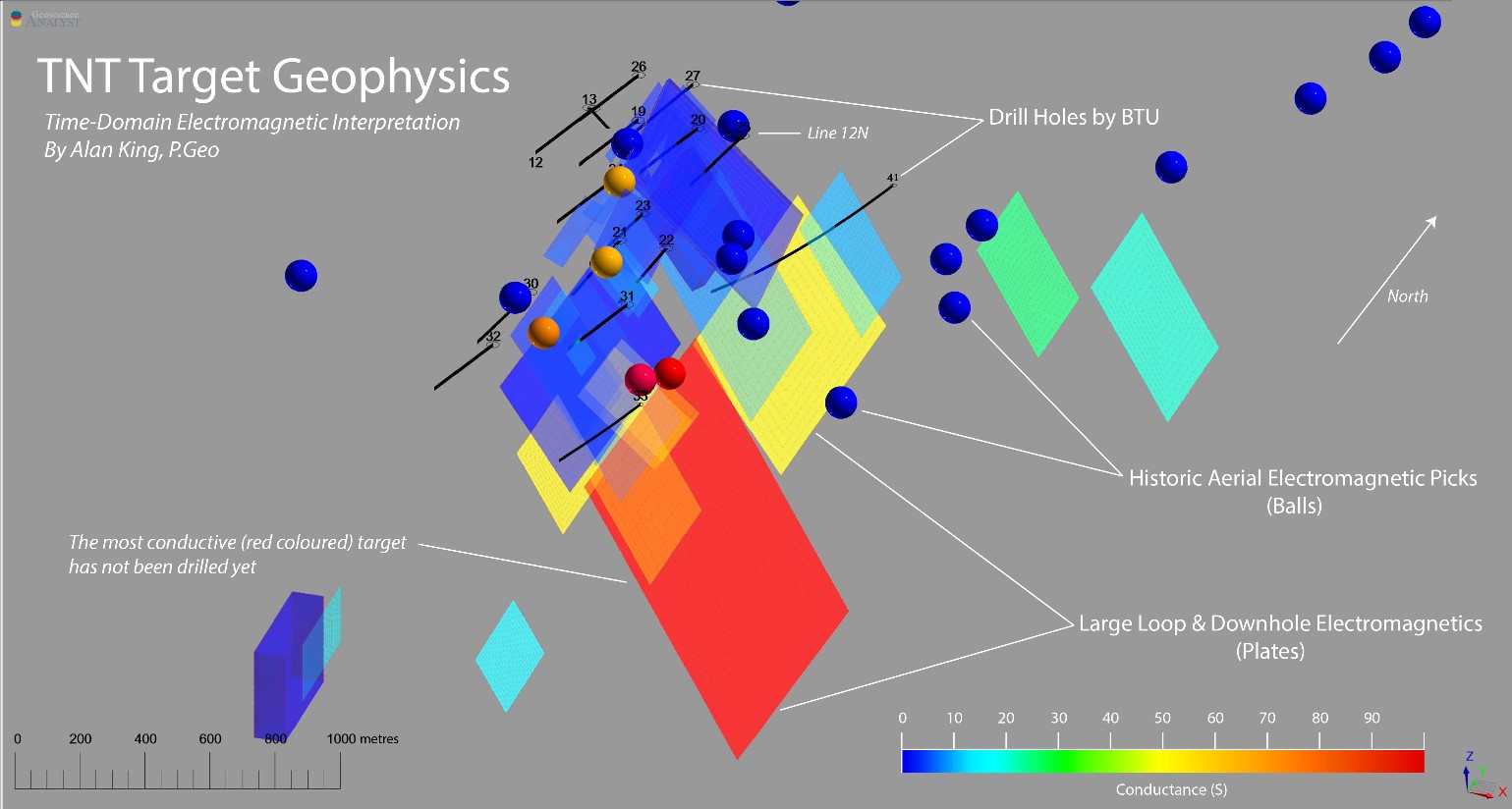 Figure 2: TDEM interpretation of the TNT Target area